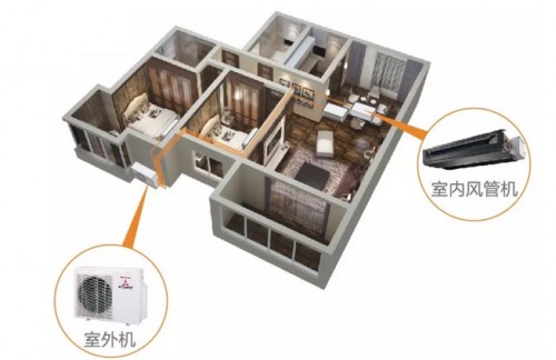 用科技，成就強大！三菱重工中央空調(diào)讓你不服“暑”